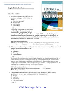 Test Bank For Fundamentals of Nursing 11th Edition Potter Perry chapter 1-50