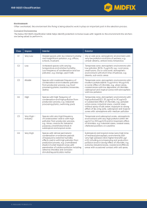 ISO 9223 Corrosion Classification Guide