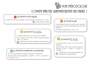 Fiche-méthodologie-Comment-analyser-une-phrase