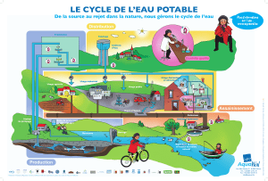 poster-cycle-de-l-eau-2012-610-410-fr-hd-aquawal