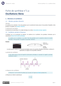 ONDES FS01a Oscillations