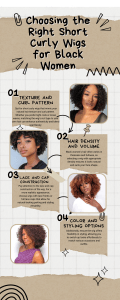 Choosing the Right Short Curly Wigs for Black Women