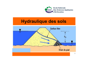 hydroliques des sols