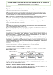 SERIE IMMUNOLOGIE  2024 VALABLE