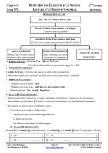 Lecture d'un dessin d'ensemble