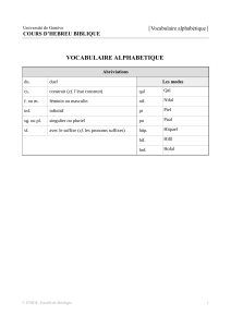 Hebreu Vocabulaire Alphabetique