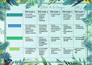 progression français