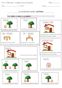 Le vocabulaire spatial synthèse