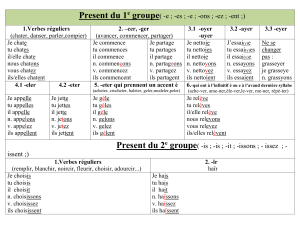 472251159-conjugaison