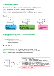 la multiplication