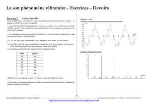 son phenomene vibratoire exercices