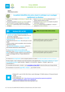 Fiche mémo Douleur