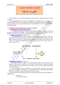 Electrostatique Cours Fr