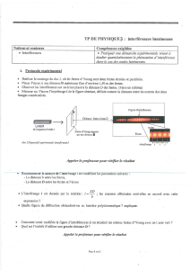 TP N3 interférences