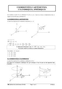 fiche operateurs