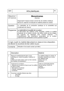 Séquence rentrée arts plastiques