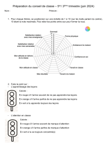 Préparation du conseil de classe