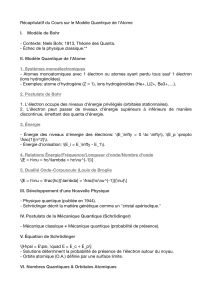 fiche atomistique