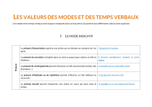 valeurs temps et modes