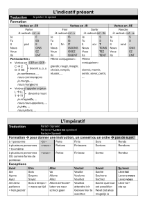 Aperçu verbes et temps 3eme et 4eme année