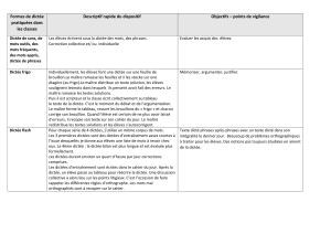 differents types de dictees