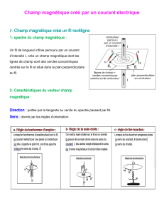 1le-champ-magnetique-cree-par-un-courant-electrique-cours-1-1