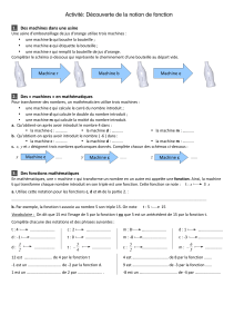 activite introduction fonctions 3ème