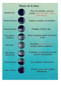 la lune