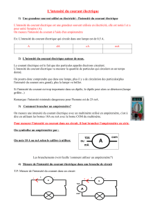 coursintensite (1)