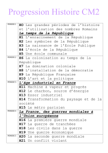 Progression Histoire CM2