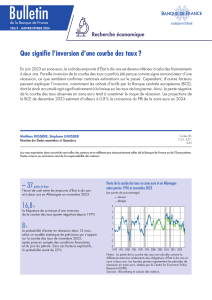 BDF250-3 Courbe-taux web