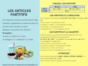 les-articles-partitifs