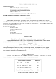 Charges du personnel