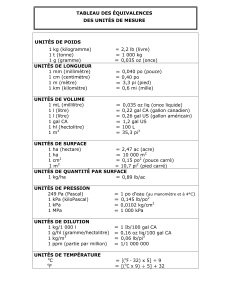 unitÉs de poids2