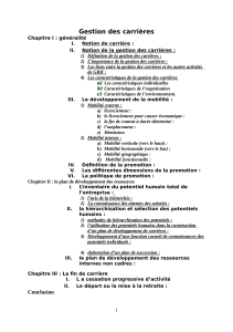 Gestion des carrieres