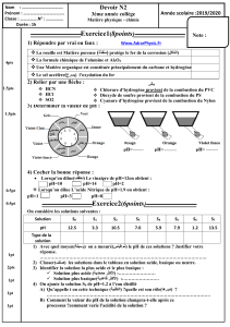 Controle 2 . 13 S1 3AC Inter (Www.AdrarPhysic.Fr)