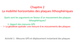 cours chapitre 2 GPS