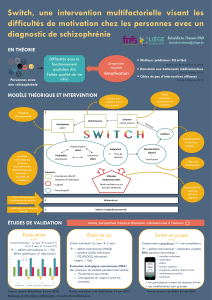 Switch, une intervention multifactorielle visant les difficultés de motivation chez les personnes avec un diagnostic de schizophrénie