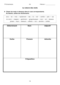 G1 - nature des mots