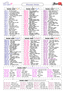 Phrasal Verbs