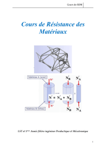 Cours RDM LST-1