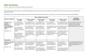 Grille d'autoévaluation Approches contemporaines de traitement 2024