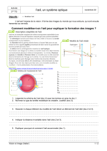 act - 15 l’œil, un système optique