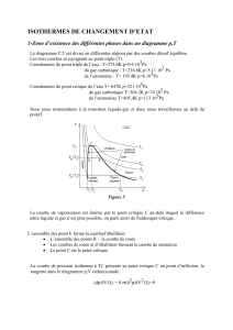 ISOTHERMES DE CHANGEMENT D'ETAT