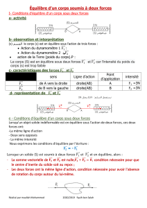 equilibre-d-un-solide-soumis-a-deux-forces-cours-2