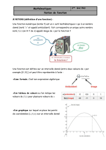 Fonctions : Cours de Maths 2nde BAC PRO