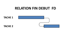 Diagramme de Gantt : Relations entre les tâches