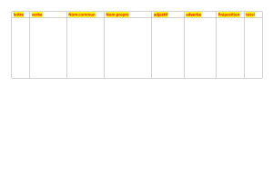 baccalaureat classes gram