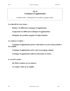 TP Agglutination : Syphilis & Groupage Sanguin