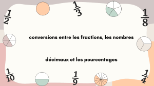 Fractions Mathematics Education Presentation